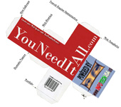 you need it all for your business